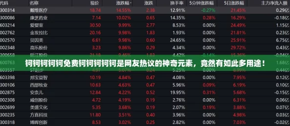 钶钶钶钶钶免费钶钶钶钶钶是网友热议的神奇元素，竟然有如此多用途！