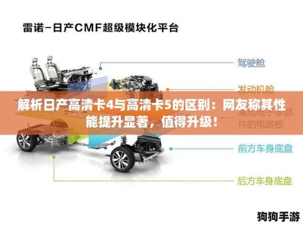 解析日产高清卡4与高清卡5的区别：网友称其性能提升显著，值得升级！