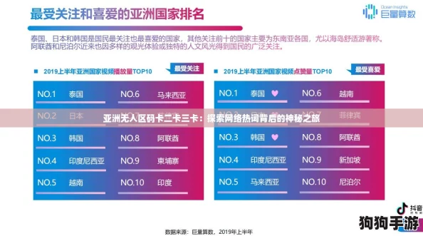 亚洲无人区码卡二卡三卡：探索网络热词背后的神秘之旅