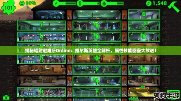 揭秘辐射避难所Online：凯尔斯英雄全解析，属性技能图鉴大放送！