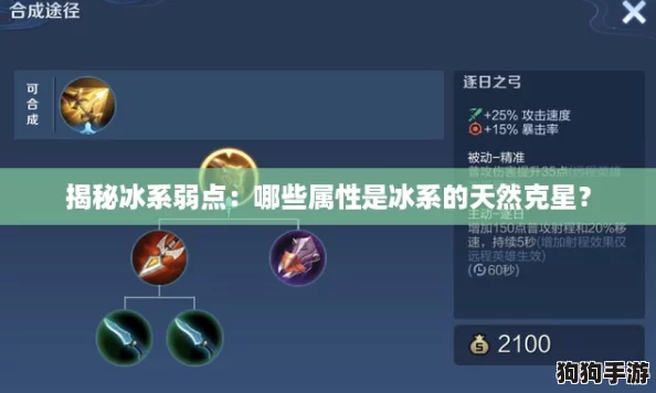 揭秘冰系弱点:哪些属性是冰系的天然克星? 揭秘冰系弱点:哪些属性是冰系的天然克星?