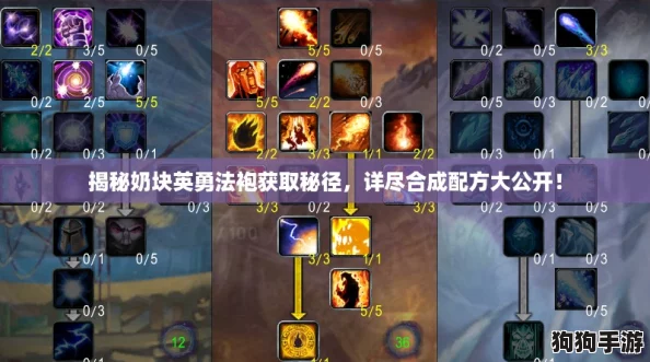 揭秘奶块英勇法袍获取秘径,详尽合成配方大公开! 揭秘奶块英勇法袍获取秘径,详尽合成配方大公开!