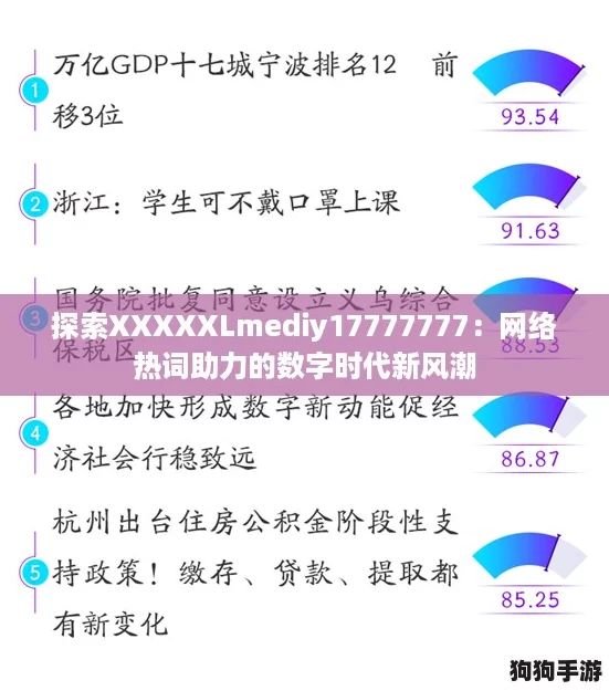 探索XXXXXLmediy17777777：网络热词助力的数字时代新风潮