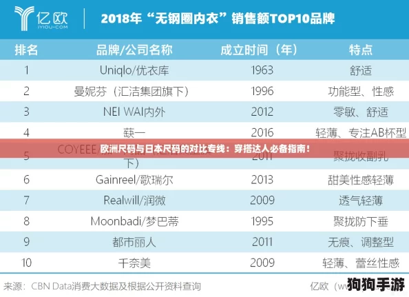 欧洲尺码与日本尺码的对比专线：穿搭达人必备指南！