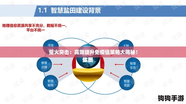 萤火突击：高效提升免疫值策略大揭秘！
