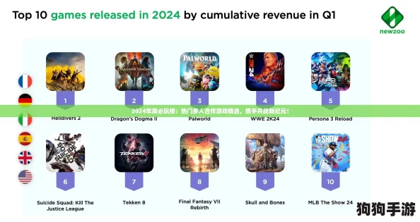 2024年度必玩榜：热门多人合作游戏精选，携手共战新纪元！