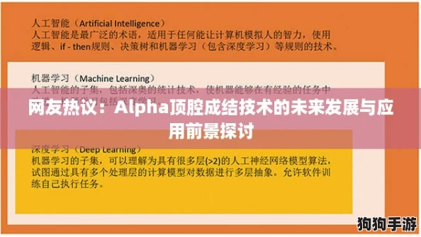 网友热议:Alpha顶腔成结技术的未来发展与应用前景探讨 网友热议:Alpha顶腔成结技术的未来发展与应用前景探讨