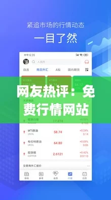 网友热评：免费行情网站app下载，轻松获取最新市场动态与投资机会