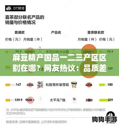麻豆精产国品一二三产区区别在哪？网友热议：品质差异与市场需求的深度解析
