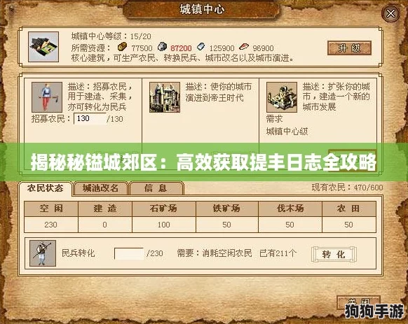 揭秘秘镒城郊区：高效获取提丰日志全攻略