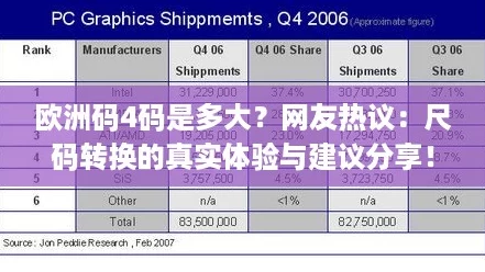 欧洲码4码是多大？网友热议：尺码转换的真实体验与建议分享！