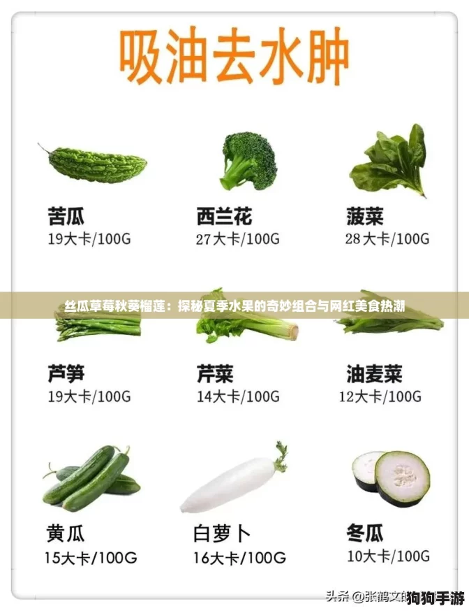 丝瓜草莓秋葵榴莲：探秘夏季水果的奇妙组合与网红美食热潮