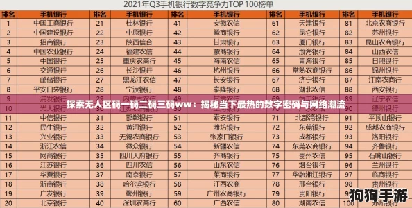 探索无人区码一码二码三码ww:揭秘当下最热的数字密码与网络潮流 探索无人区码一码二码三码ww:揭秘当下最热的数字密码与网络潮流