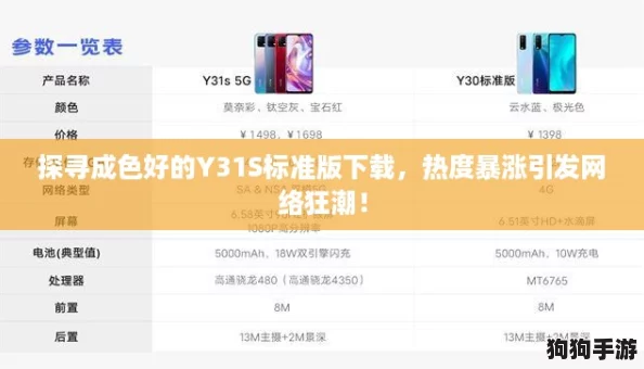 探寻成色好的Y31S标准版下载，热度暴涨引发网络狂潮！