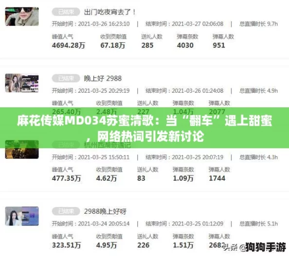 麻花传媒MD034苏蜜清歌:当“翻车”遇上甜蜜,网络热词引发新讨论 麻花传媒MD034苏蜜清歌:当“翻车”遇上甜蜜,网络热词引发新讨论