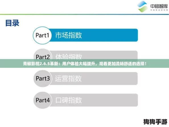 青椒影视2.6.5革新：用户体验大幅提升，观看更加流畅舒适的选择！