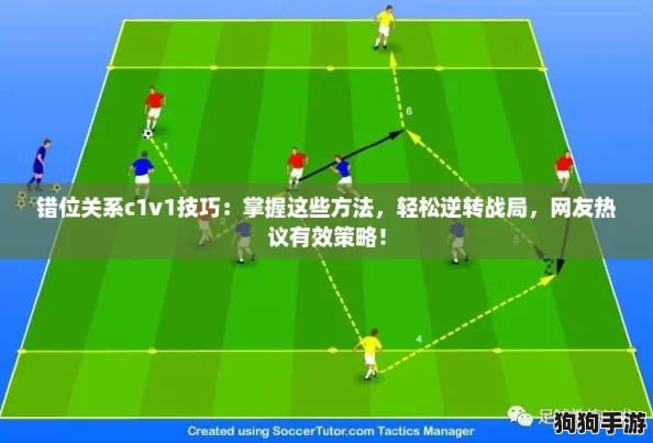 错位关系c1v1技巧：掌握这些方法，轻松逆转战局，网友热议有效策略！