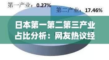 日本第一第二第三产业占比分析:网友热议经济结构与未来发展趋势 日本第一第二第三产业占比分析:网友热议经济结构与未来发展趋势