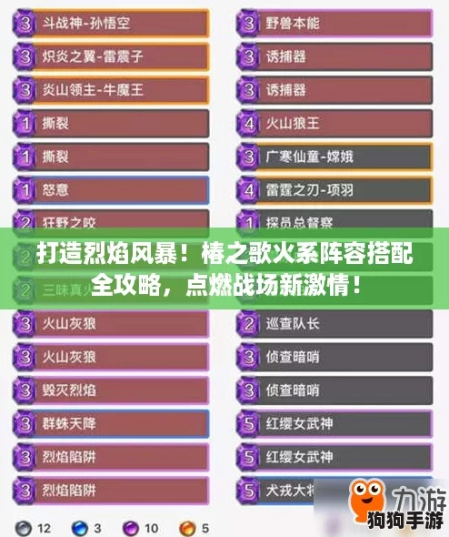 打造烈焰风暴!椿之歌火系阵容搭配全攻略,点燃战场新激情! 打造烈焰风暴!椿之歌火系阵容搭配全攻略,点燃战场新激情!