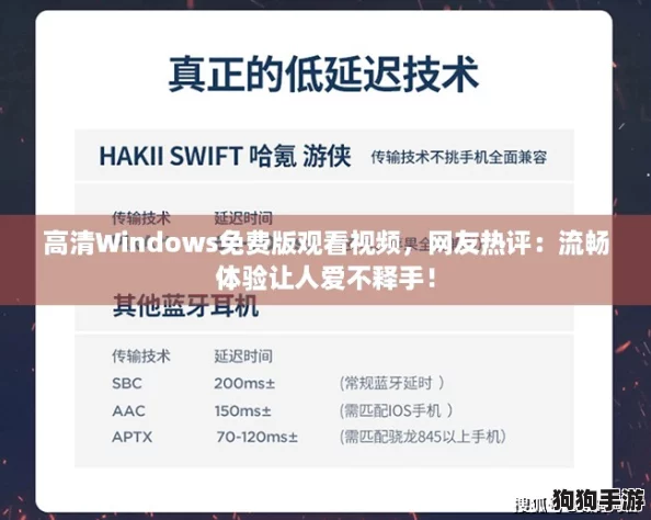 高清Windows免费版观看视频,网友热评:流畅体验让人爱不释手! 高清Windows免费版观看视频,网友热评:流畅体验让人爱不释手!