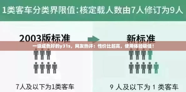 一级成色好的y31s,网友热评:性价比超高,使用体验极佳! 一级成色好的y31s,网友热评:性价比超高,使用体验极佳!