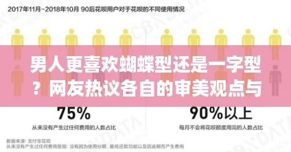 男人更喜欢蝴蝶型还是一字型？网友热议各自的审美观点与选择偏好！