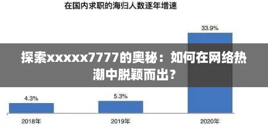 探索xxxxx7777的奥秘：如何在网络热潮中脱颖而出？