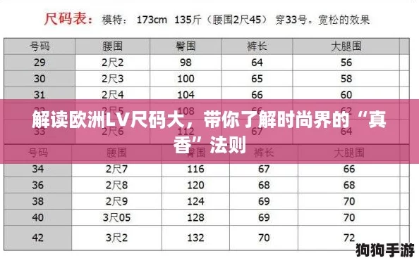 解读欧洲LV尺码大，带你了解时尚界的“真香”法则