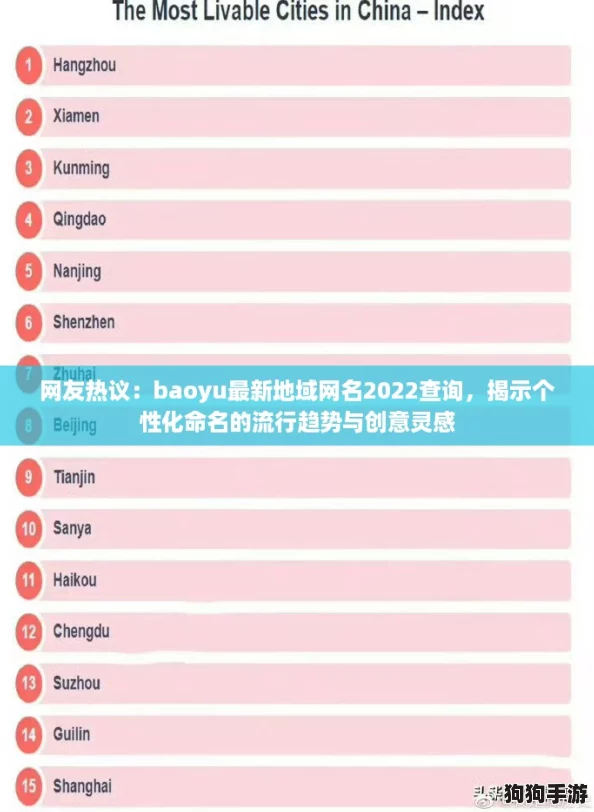 网友热议：baoyu最新地域网名2022查询，揭示个性化命名的流行趋势与创意灵感