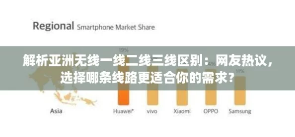解析亚洲无线一线二线三线区别：网友热议，选择哪条线路更适合你的需求？