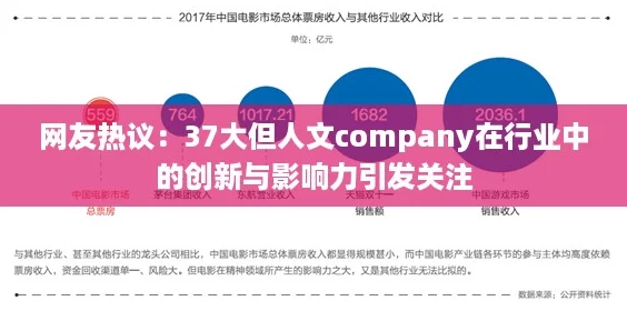 网友热议：37大但人文company在行业中的创新与影响力引发关注