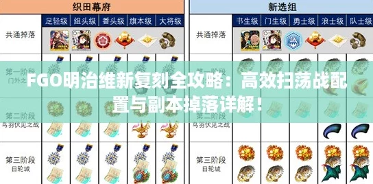 FGO明治维新复刻全攻略:高效扫荡战配置与副本掉落详解! FGO明治维新复刻全攻略:高效扫荡战配置与副本掉落详解!