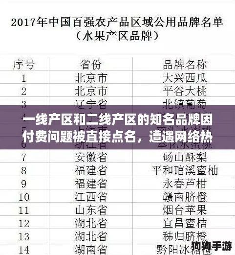 一线产区和二线产区的知名品牌因付费问题被直接点名，遭遇网络热议潮