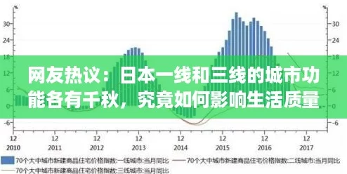 网友热议：日本一线和三线的城市功能各有千秋，究竟如何影响生活质量？