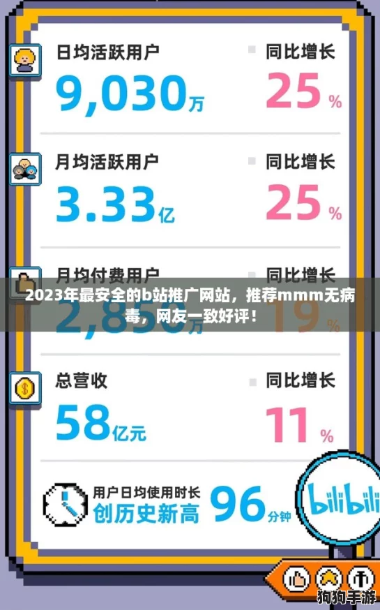 2023年最安全的b站推广网站，推荐mmm无病毒，网友一致好评！