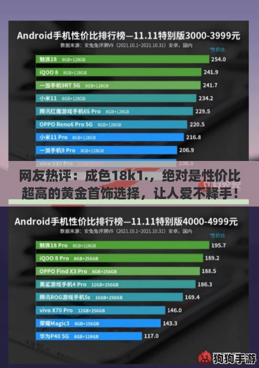 网友热评:成色18k1.,绝对是性价比超高的黄金首饰选择,让人爱不释手! 网友热评:成色18k1.,绝对是性价比超高的黄金首饰选择,让人爱不释手!