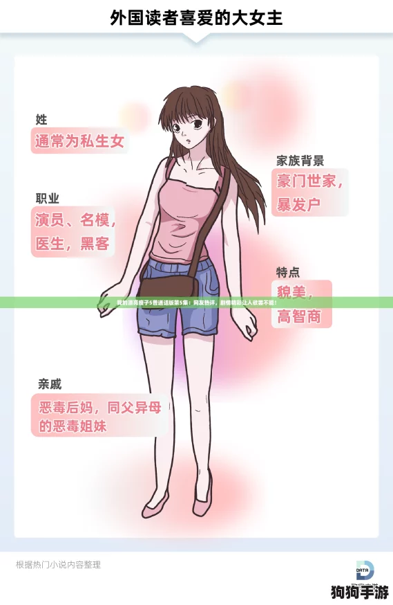 我的漂亮瘦子5普通话版第5集:网友热评,剧情精彩让人欲罢不能! 我的漂亮瘦子5普通话版第5集:网友热评,剧情精彩让人欲罢不能!