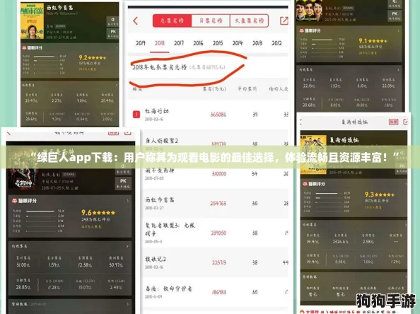 “绿巨人app下载:用户称其为观看电影的最佳选择,体验流畅且资源丰富!” “绿巨人app下载:用户称其为观看电影的最佳选择,体验流畅且资源丰富!”