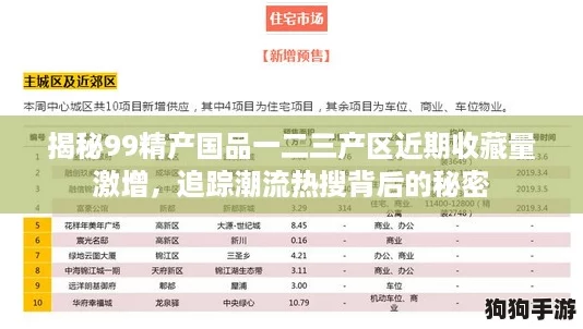 揭秘99精产国品一二三产区近期收藏量激增，追踪潮流热搜背后的秘密