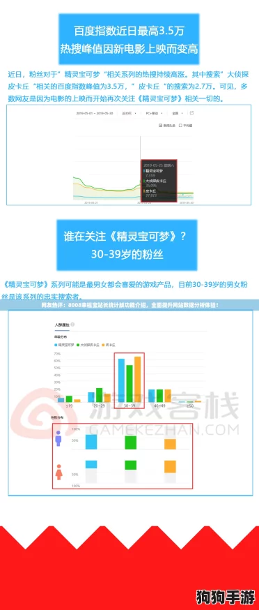 网友热评：8008幸福宝站长统计版功能介绍，全面提升网站数据分析体验！