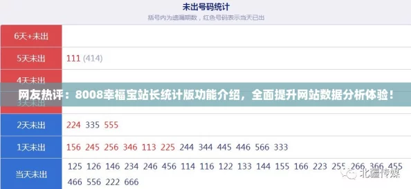 网友热评:8008幸福宝站长统计版功能介绍,全面提升网站数据分析体验! 网友热评:8008幸福宝站长统计版功能介绍,全面提升网站数据分析体验!