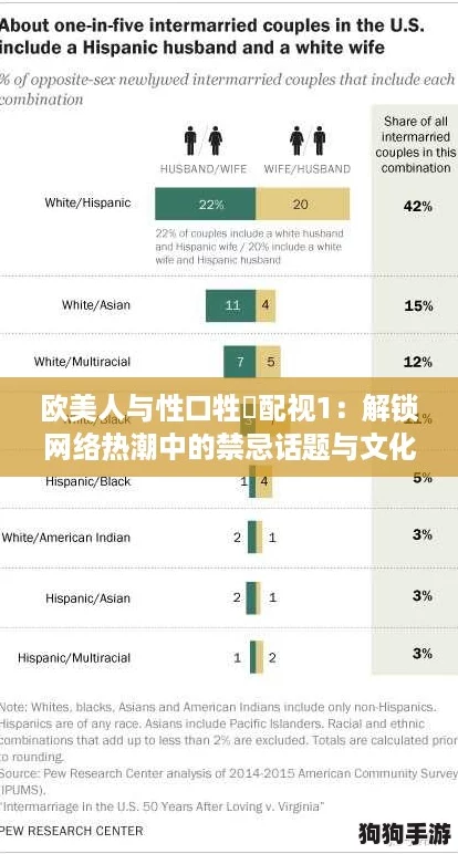 欧美人与性口牲恔配视1:解锁网络热潮中的禁忌话题与文化碰撞 欧美人与性口牲恔配视1:解锁网络热潮中的禁忌话题与文化碰撞