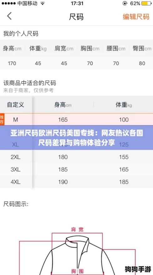 亚洲尺码欧洲尺码美国专线：网友热议各国尺码差异与购物体验分享