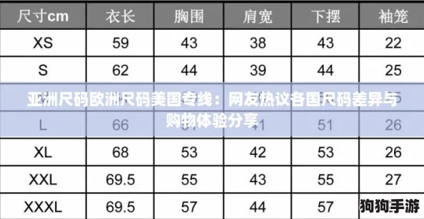 亚洲尺码欧洲尺码美国专线:网友热议各国尺码差异与购物体验分享 亚洲尺码欧洲尺码美国专线:网友热议各国尺码差异与购物体验分享
