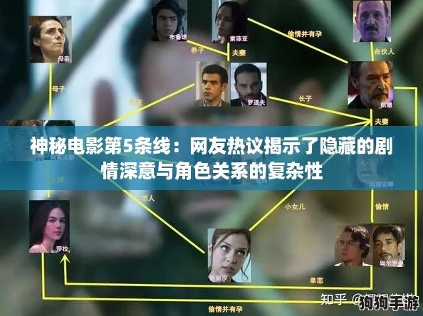 神秘电影第5条线：网友热议揭示了隐藏的剧情深意与角色关系的复杂性