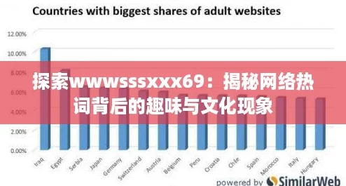 探索wwwsssxxx69：揭秘网络热词背后的趣味与文化现象