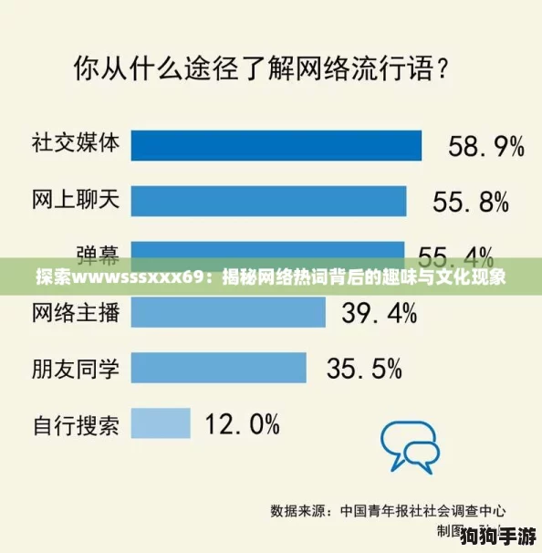 探索wwwsssxxx69：揭秘网络热词背后的趣味与文化现象