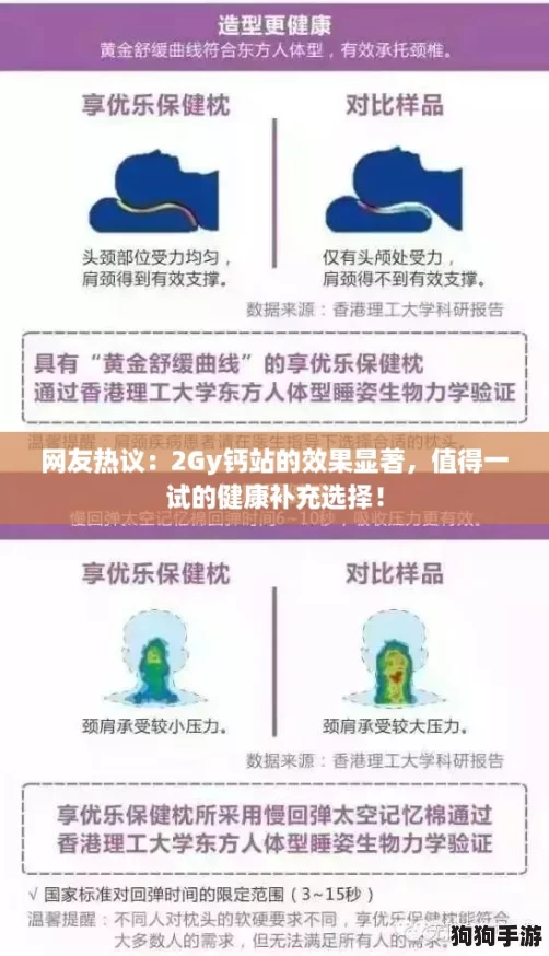 网友热议:2Gy钙站的效果显著,值得一试的健康补充选择! 网友热议:2Gy钙站的效果显著,值得一试的健康补充选择!