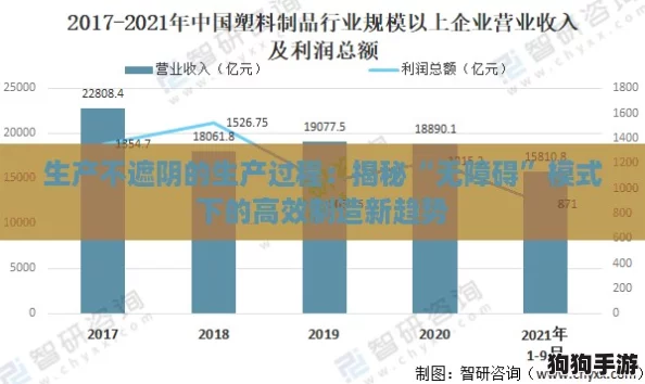 生产不遮阴的生产过程：揭秘“无障碍”模式下的高效制造新趋势