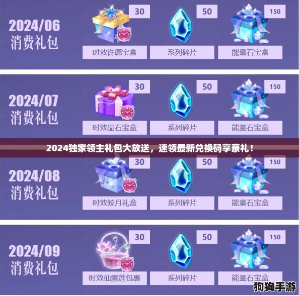 2024独家领主礼包大放送，速领最新兑换码享豪礼！